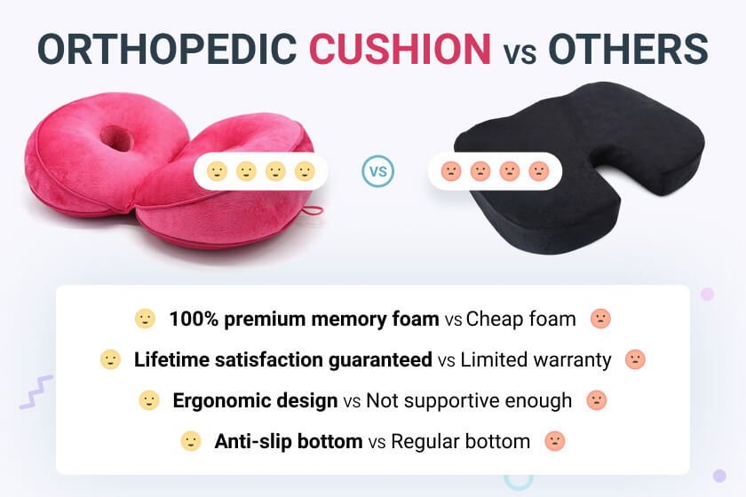 What Does Cushion Mean In Physics at Curtis Grissom blog